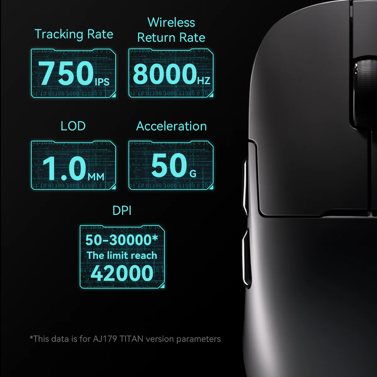 AJAZZ AJ179 TITAN Series Mouse Bluetooth Tri-mode PAW3950 8000Hz Return Rate - Image 8