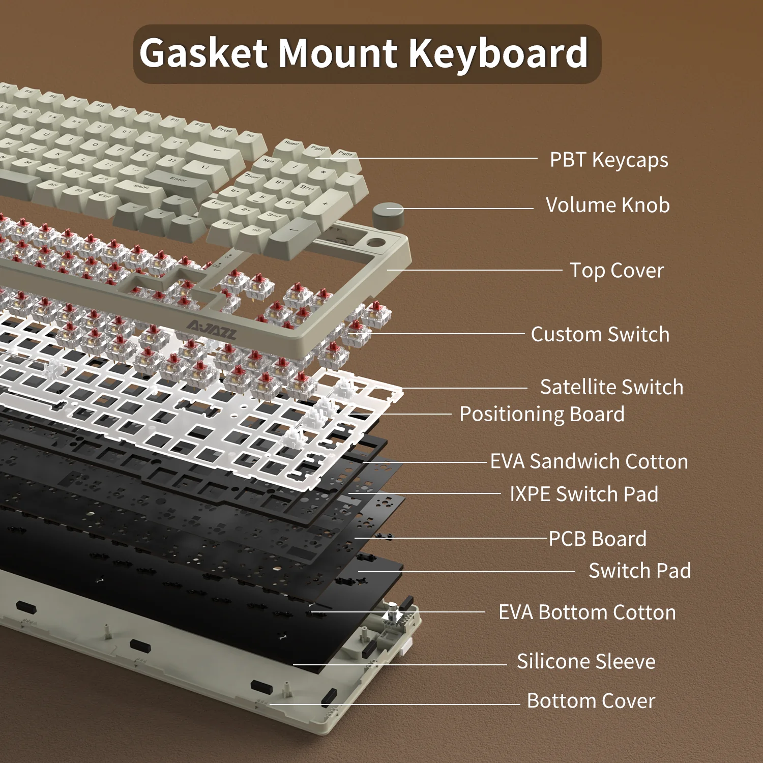 AJAZZ AK992 Retro Keyboard Hot-Swappable USB Gaming Keyboard with Red Switches - Image 4